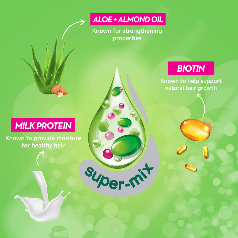 Sunsilk Long & Healthy Shampoo 360Ml - Image 5