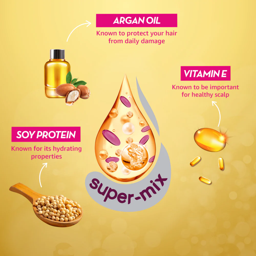 SUNSILK SHAMPOO HAIRFALL 680ML - Image 3